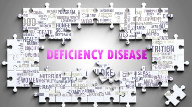 Önemli konularla ilgili karmaşık bir konu olarak yetersizlik hastalığı. Bir bulmaca ve kelime bulutu olarak resmedilmiş en önemli fikir ve ifadelerden oluşan eksiklik hastalığıyla ilgili..