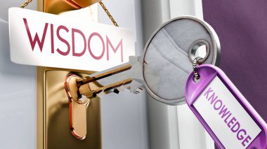 Bilgi bilgeliğe götürür - bilgeliğin kilidini açmak için bir anahtardır. Bilginin bilgeliğe ulaşmanın anahtarı olduğunu gösteren anahtar bir metafor. Bilgeliği açmak için gerekli bir unsurdur..