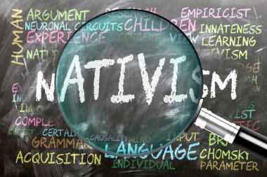 Nativism being studied, examined - under close inspection. Most important subjects and ideas closely related to nativism written on a blackboard inspected by a magnifying glass. clipart