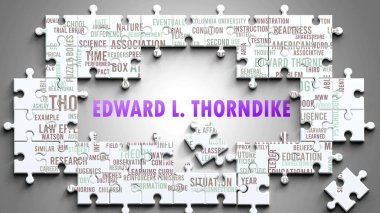 Edward L. Thorndike karmaşık bir konu, önemli konularla ilgili. Edward Thorndike ile ilgili en önemli fikir ve cümlelerden oluşan bir bulmaca ve kelime bulutu olarak resmedilmiş..