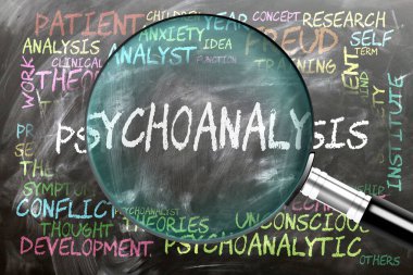 Psikanaliz inceleniyor, yakından inceleniyor. Psikanalizle yakından ilişkili en önemli konular ve fikirler.