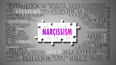 Önemli konularla ilgili karmaşık bir konu olarak narsisizm. Bir bulmaca gibi resmedilmiş ve bulut kelimesi narsisizmle ilgili en önemli fikir ve cümlelerden oluşmuştur..
