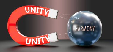 Birlik, Harmony 'yi çeker. Birliğin, ahengi çeken büyük bir mıknatıs olduğunu gösteren bir metafor. Birliğin önemini ve gücünü gösteren bir benzetme..