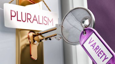 Variety leads to Pluralism - it's a key to unlock pluralism. A door key metaphor showing how variety is a key to access pluralism. It's a necessary element to open pluralism. clipart