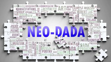 Neo-Dada karmaşık bir konu, önemli konularla ilgili. Bir bulmaca gibi resmedilmiş ve neo-dada ile ilgili en önemli fikir ve cümlelerden oluşan bir kelime bulutu..