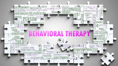 Davranış terapisi karmaşık bir konu, önemli konularla ilgili. Davranış terapisi ile ilgili en önemli fikir ve ifadelerden oluşan bir bulmaca ve kelime bulutu olarak resmedilmiş..