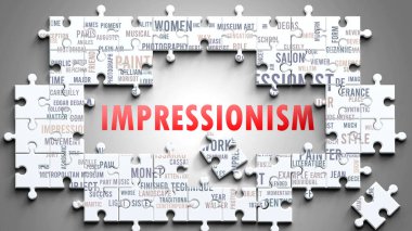Önemli konularla ilgili karmaşık bir konu olarak izlenimcilik. Bir bulmaca ve izlenimcilikle ilgili en önemli fikir ve cümlelerden oluşan bir kelime bulutu olarak resmedilmiş..