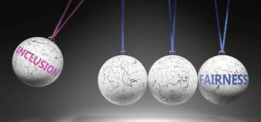 Katılım ve Adalet - neden ve sonuç ilişkisi. Newton beşiği metaforu, dahil olmanın adaletle nasıl sonuçlandığını gösteriyor. Adaleti başlatır..