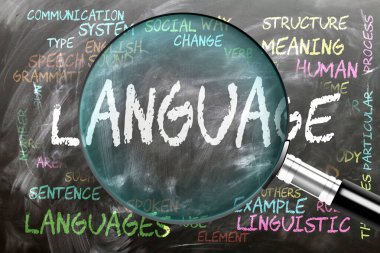 Dil, yakından inceleniyor, inceleniyor. En önemli konular ve fikirler bir büyüteç tarafından incelenen kara tahtaya yazılmış dille yakından ilişkilidir..