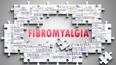 Fibromiyalji karmaşık bir konu, önemli konularla ilgili. Fibromiyalji ile ilgili en önemli fikir ve cümlelerden oluşan bir bulmaca ve kelime bulutu olarak resmedilmiş..
