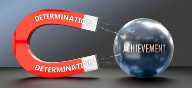 Azim, başarıyı çeker. Büyük bir mıknatıs başarısı olarak kararlılığı gösteren bir metafor. Kararlılığın önemini ve gücünü gösteren bir benzetme..