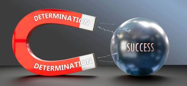 Kararlılık başarıyı çeker. Büyük bir mıknatıs olarak kararlılığı gösteren bir metafor başarıyı çekiyor. Kararlılığın önemini ve gücünü gösteren bir benzetme..