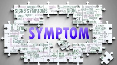 Symptom as a complex subject, related to important topics. Pictured as a puzzle and a word cloud made of most important ideas and phrases related to symptom. clipart