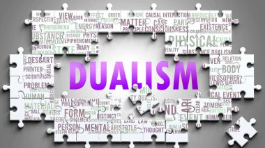 Önemli konularla ilişkili karmaşık bir konu olarak düalizm. Bir bulmaca gibi resmedilmiş ve dualizmle ilgili en önemli fikir ve cümlelerden oluşan bir kelime bulutu..