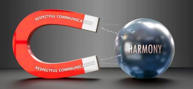 Saygıdeğer İletişim, Harmony 'yi çeker. Uyumu çeken bir mıknatıs olarak saygılı iletişimi gösteren bir metafor..