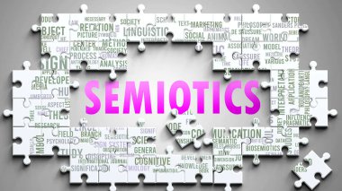 Önemli konularla ilgili karmaşık bir konu olarak semiyoloji. Bir bulmaca ve kelime bulutu olarak resmedilmiş. Semiyotikle ilgili en önemli fikir ve ifadelerden oluşmuş..