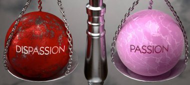 İhtiras ya da Tutku - iki seçeneği tartmak, mevcut seçenekler. Tarafsızlık ya da tutku arasında seçim yapmak. İki farklı eylem biçimi.