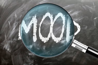 Mood - learn, study and inspect it. Taking a closer look at mood. A magnifying glass enlarging word 'mood' written on a blackboard clipart