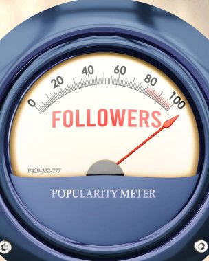 Takipçiler ve Popülerlik Ölçeği tam ölçekte, çok yüksek düzeyde takipçileri gösteriyor, aşırı yükleniyor, çok fazla. Maksimum değer, standartların ötesinde.. 