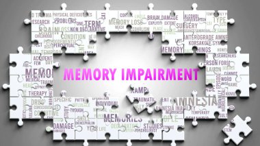 Memory Impairment as a complex subject, related to important topics. Pictured as a puzzle and a word cloud made of most important ideas and phrases related to memory impairment. clipart