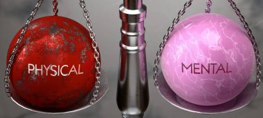 Fiziksel ya da zihinsel, iki seçeneği değerlendiriyorum. Fiziksel ya da zihinsel seçim yapmak. İki farklı eylem biçimi.