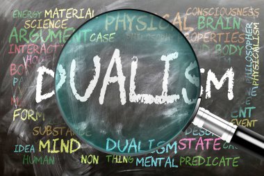 Dualism being studied, examined - under close inspection. Most important subjects and ideas closely related to dualism written on a blackboard inspected by a magnifying glass. clipart