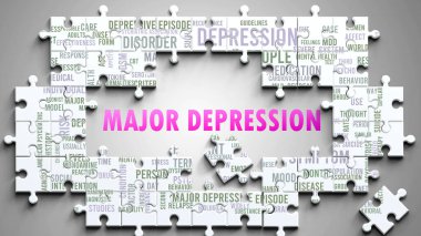 Major Depression as a complex subject, related to important topics. Pictured as a puzzle and a word cloud made of most important ideas and phrases related to major depression. clipart