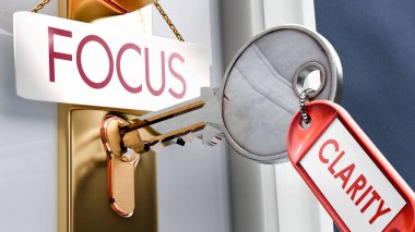 Netlik bizi Focus 'a götürür. Odaklanmanın anahtarı bu. Netliğin odaklanmak ya da erişmek için ne kadar anahtar olduğunu gösteren anahtar metaforu. Açılıp odaklanmak için gerekli bir unsurdur..