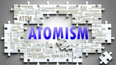 Önemli konularla ilgili karmaşık bir konu olarak atomculuk. Atomla ilgili en önemli fikir ve ifadelerden oluşan bir bulmaca ve kelime bulutu olarak resmedilmiş.