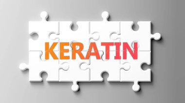 Keratin kompleksi bir bulmaca gibi - Keratin 'in karmaşık olduğunu göstermek için bir bulmaca parçasındaki kelime keratini olarak resmedilmiş ve birbirine uyan işbirliği gerektiren parçalar..