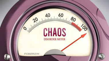 Chaos and Disorder Meter that is hitting a full scale, showing a very high level of chaos, overload of it, too much of it. Maximum value, off the charts.  clipart