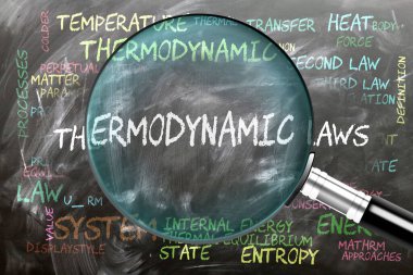Termodinamik yasalar inceleniyor, yakından inceleniyor. En önemli konular ve fikirler termodinamik yasalarla yakından ilişkilidir..