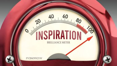 İlham ve parlaklık ölçer tam ölçekte çalışıyor, çok yüksek seviyede ilham veriyor, aşırı yükleniyor, çok fazla. Maksimum değer, standartların ötesinde.. 