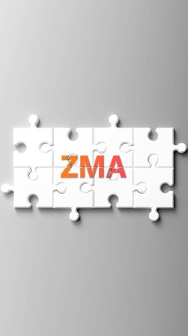 Zma complex like a puzzle - pictured as word zma on a puzzle pieces to show that zma is complex and needs cooperating pieces that fit together. clipart