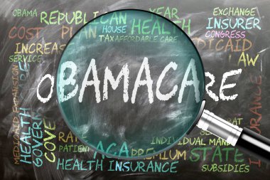 Obamacare inceleniyor, yakından inceleniyor. En önemli konular ve fikirler obamacare ile yakından ilişkilidir. Büyüteçle incelenen bir karatahtaya yazılmıştır..