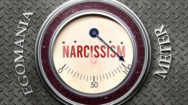 Narcissism and Egomania that is hitting a full scale, showing a very high level of narcissism, overload of it, too much of it. Maximum value, off the charts.  clipart