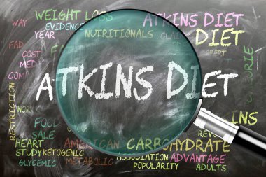 Atkins Diet being studied, examined - under close inspection. Most important subjects and ideas closely related to atkins diet written on a blackboard inspected by a magnifying glass. clipart