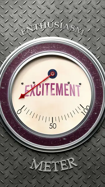 Heyecan ve coşku tam ölçekte, çok yüksek seviyede heyecan gösteriyor, aşırı yükleniyor, çok fazla. Maksimum değer, standartların ötesinde.. 