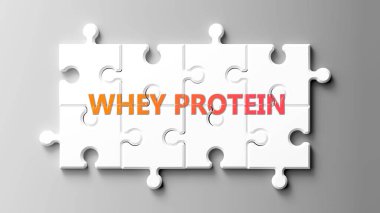 whey Protein kompleksi bir bulmaca gibi - bulmaca parçalarının üzerindeki kelime olarak resmedilmiş beyaz proteinin karmaşık olduğunu ve birbirine uyan işbirliği gerektirdiğini göstermek için..