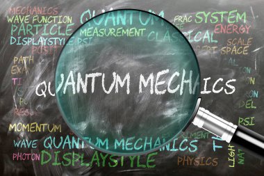 Quantum Mechaics being studied, examined - under close inspection. Most important subjects and ideas closely related to quantum mechaics. clipart