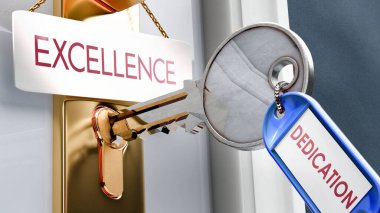 Dedication leads to Excellence - it's a key to unlock excellence. A door key metaphor clipart