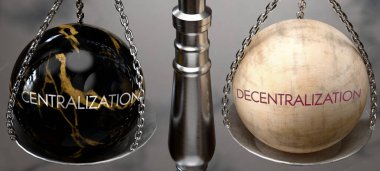 Merkezileştirme ya da ademi merkeziyet - iki seçeneği tartmak, mevcut seçenekler. Merkezileştirme ya da ademi merkeziyet arasında seçim yapmak. İki farklı eylem biçimi.