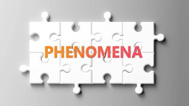 Bir bulmaca gibi fenomena kompleksi - bir bulmaca parçasında kelime fenomeni olarak resmedilmiş fenomenin karmaşık olduğunu ve birbirine uyan işbirliği gerektirdiğini göstermek için.