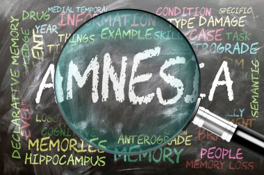 Hafıza kaybı inceleniyor, yakından inceleniyor. En önemli konular ve hafıza kaybına yakın fikirler bir büyüteç tarafından incelenen bir kara tahtaya yazılmış..