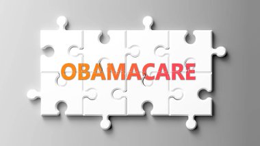 Obamacare kompleksi yapboz gibidir. Obamacare 'in karmaşık olduğunu göstermek için bir yapboz parçasında kelime bakımı olarak resmedilir..