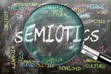 Siyahi bilimi yakından inceleniyor, inceleniyor. En önemli konular ve semiyolojiyle yakından ilgili fikirler bir büyüteç tarafından incelenen bir karatahtaya yazılmış..