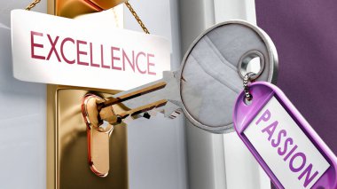 Passion leads to Excellence - it's a key to unlock excellence. A door key metaphor showing how passion is a key to access excellence. It's a necessary element to open excellence. clipart