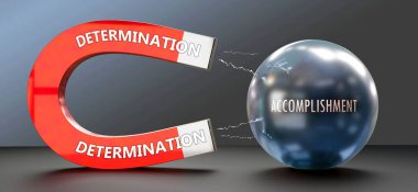 Kararlılık başarıyı çeker. Büyük bir mıknatıs başarısı olarak kararlılığı gösteren bir metafor. Kararlılığın önemini ve gücünü gösteren bir benzetme..