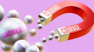 Antioksidan kompleksi yapboz gibidir. Antioksidanların karmaşık olduğunu ve birbirine uyan işbirliği gerektirdiğini gösteren yapboz parçaları üzerinde antioksidan kelimesi olarak resmedilir..