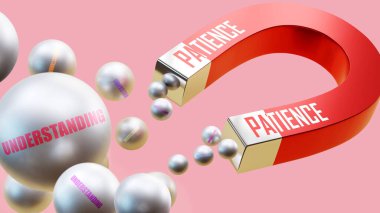 Antioksidan kompleksi yapboz gibidir. Antioksidanların karmaşık olduğunu ve birbirine uyan işbirliği gerektirdiğini gösteren yapboz parçaları üzerinde antioksidan kelimesi olarak resmedilir..